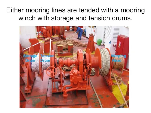 Either mooring lines are tended with a mooring winch with storage and