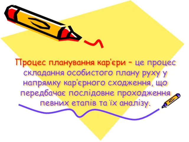 Процес планування кар’єри – це процес складання особистого плану руху у напрямку