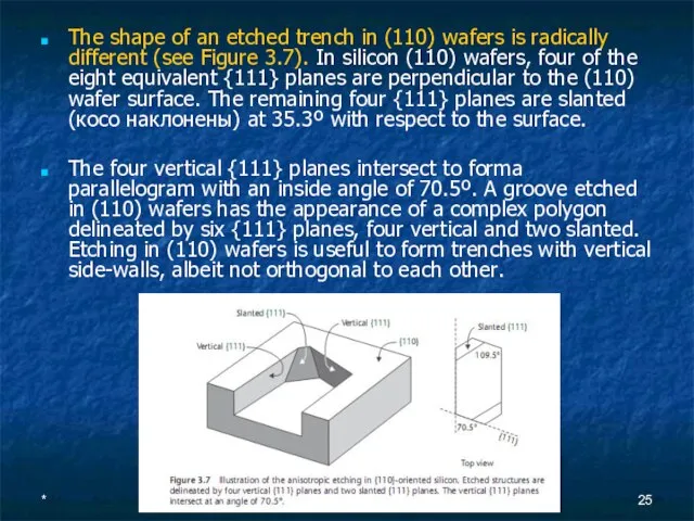 * The shape of an etched trench in (110) wafers is radically