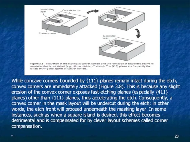 * While concave corners bounded by {111} planes remain intact during the