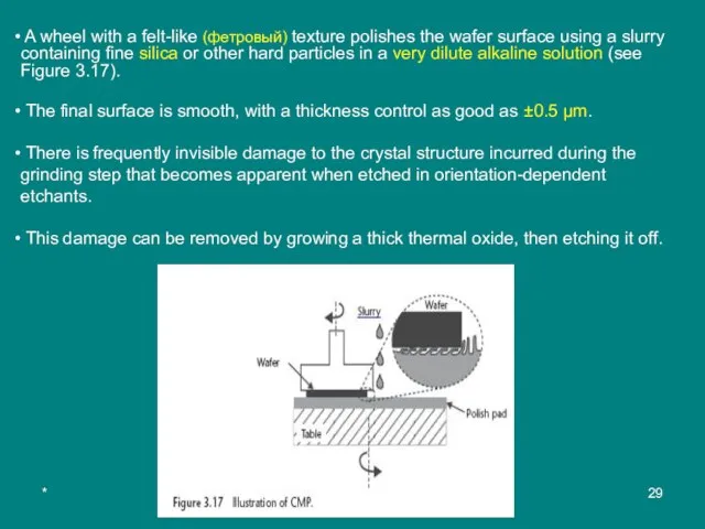 * A wheel with a felt-like (фетровый) texture polishes the wafer surface