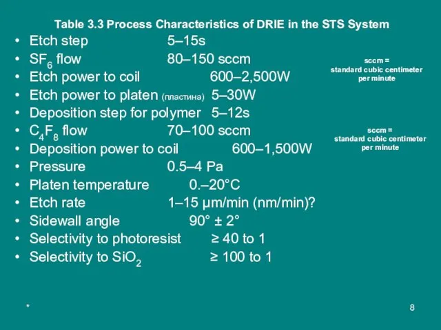 * Table 3.3 Process Characteristics of DRIE in the STS System Etch