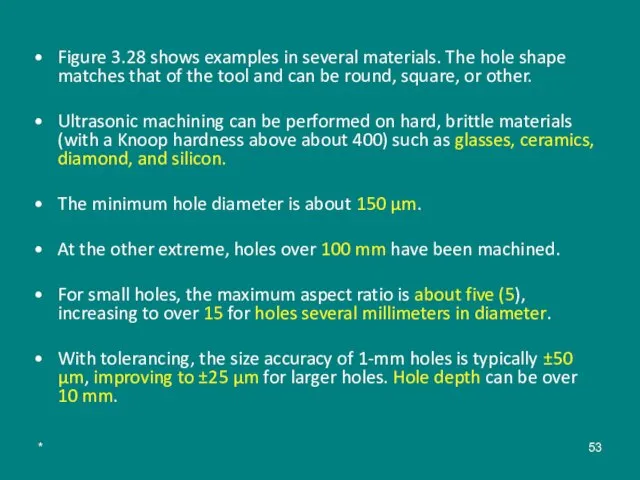 * Figure 3.28 shows examples in several materials. The hole shape matches