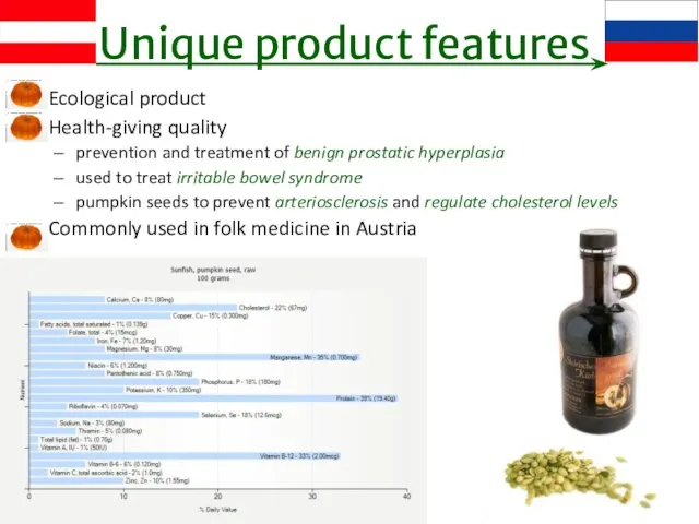 17.02.2012 Unique product features Ecological product Health-giving quality prevention and treatment of