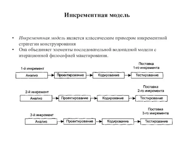 Инкрементная модель Инкрементная модель является классическим примером инкрементной стратегии конструирования Она объединяет