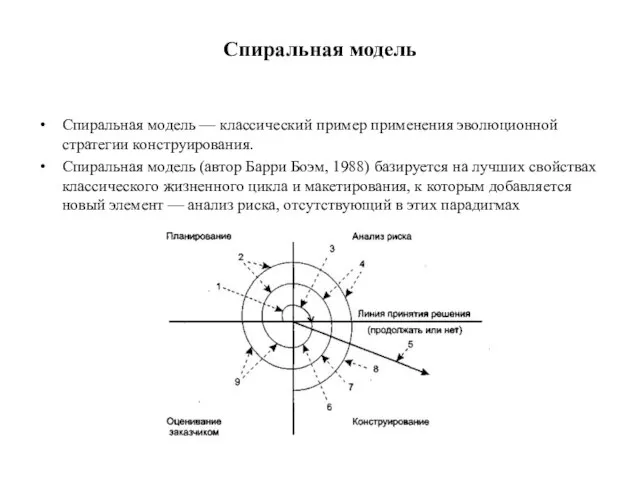 Спиральная модель Спиральная модель — классический пример применения эволюционной стратегии конструирования. Спиральная