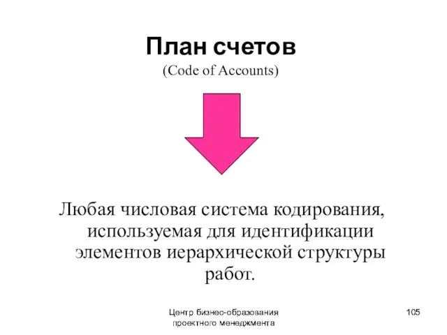 Центр бизнес-образования проектного менеджмента План счетов (Code of Accounts) Любая числовая система