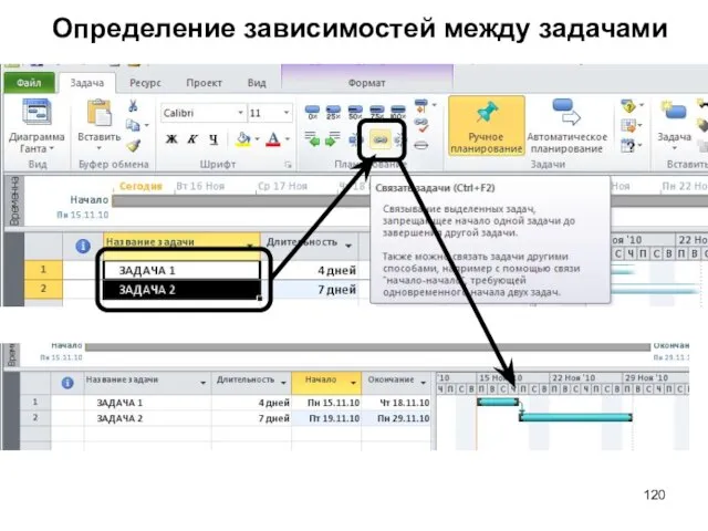 Определение зависимостей между задачами