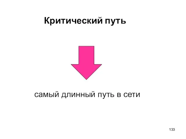 самый длинный путь в сети Критический путь