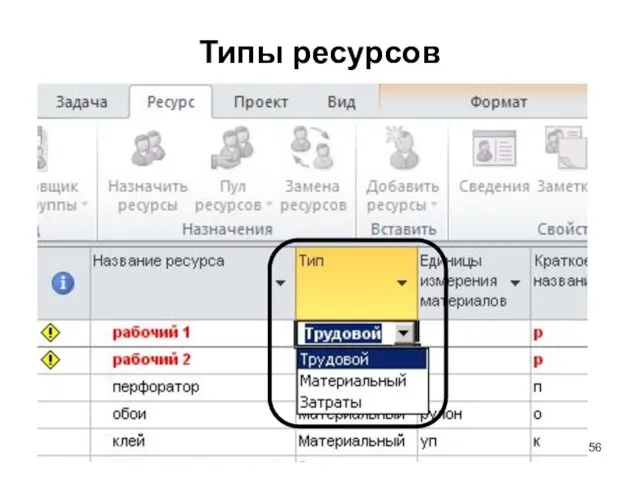 Типы ресурсов