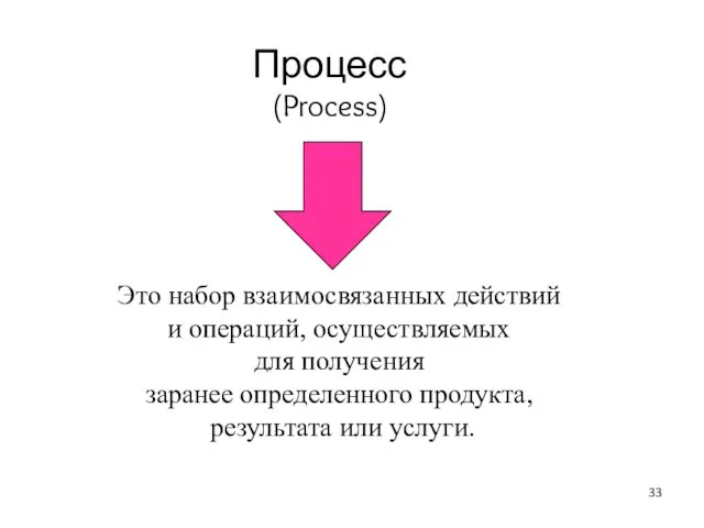 Процесс (Process) Это набор взаимосвязанных действий и операций, осуществляемых для получения заранее