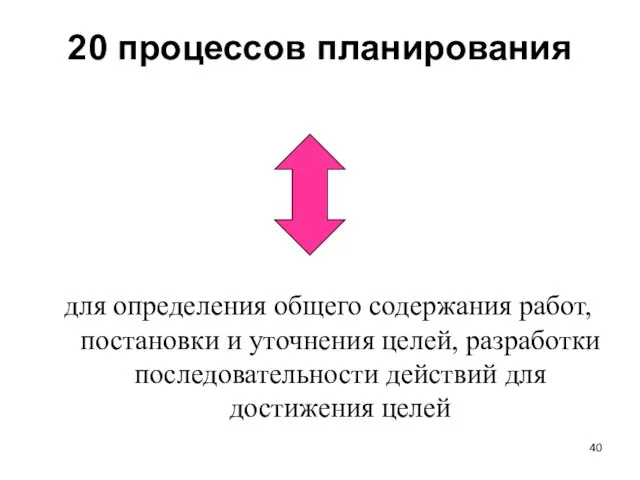 20 процессов планирования для определения общего содержания работ, постановки и уточнения целей,