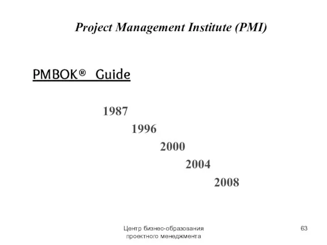 Центр бизнес-образования проектного менеджмента PMBOK® Guide 1987 1996 2000 2004 2008 Project Management Institute (PMI)