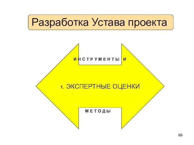 Разработка Устава проекта 1. ЭКСПЕРТНЫЕ ОЦЕНКИ М Е Т О Д Ы