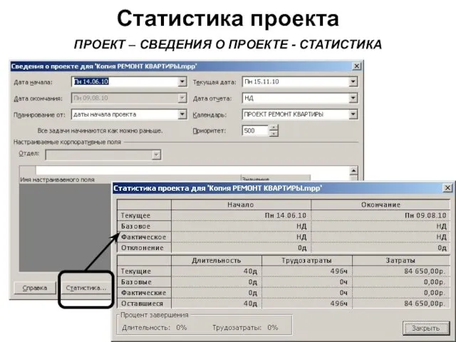 Статистика проекта Центр бизнес-образования проектного менеджмента ПРОЕКТ – СВЕДЕНИЯ О ПРОЕКТЕ - СТАТИСТИКА