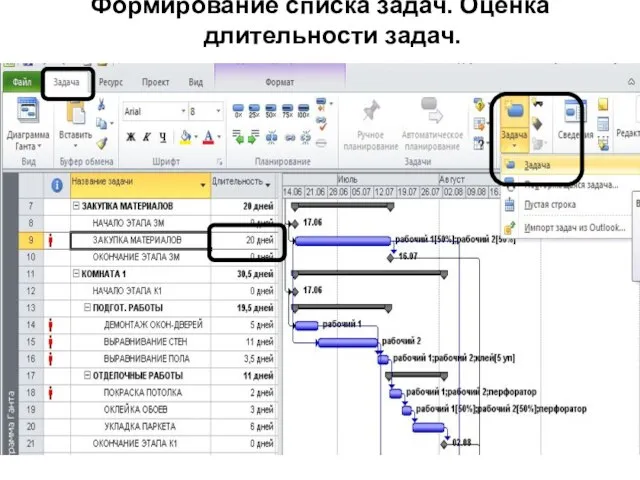 Формирование списка задач. Оценка длительности задач.