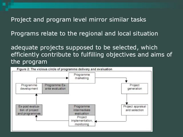 Project and program level mirror similar tasks Programs relate to the regional