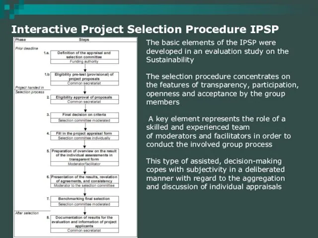 Interactive Project Selection Procedure IPSP The basic elements of the IPSP were