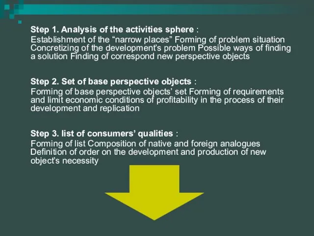 Step 1. Analysis of the activities sphere : Establishment of the “narrow