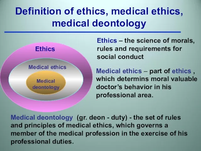 Definition of ethics, medical ethics, medical deontology Ethics Medical ethics Medical deontology