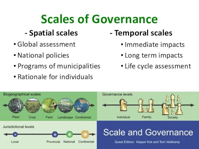 Scales of Governance - Spatial scales Global assessment National policies Programs of