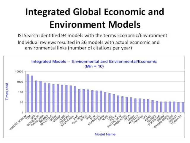 Integrated Global Economic and Environment Models ISI Search identified 94 models with