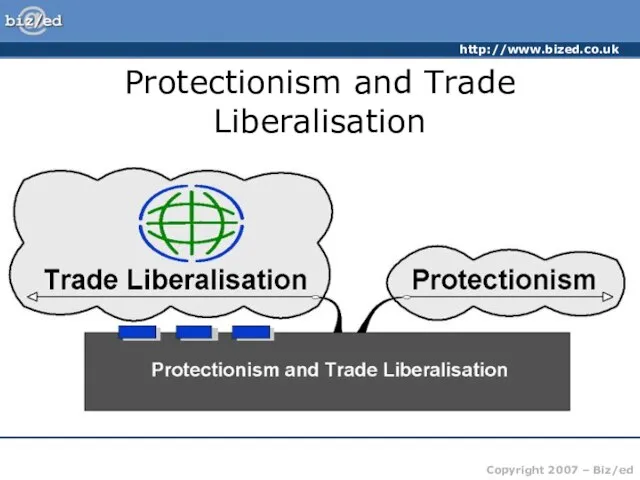 Protectionism and Trade Liberalisation