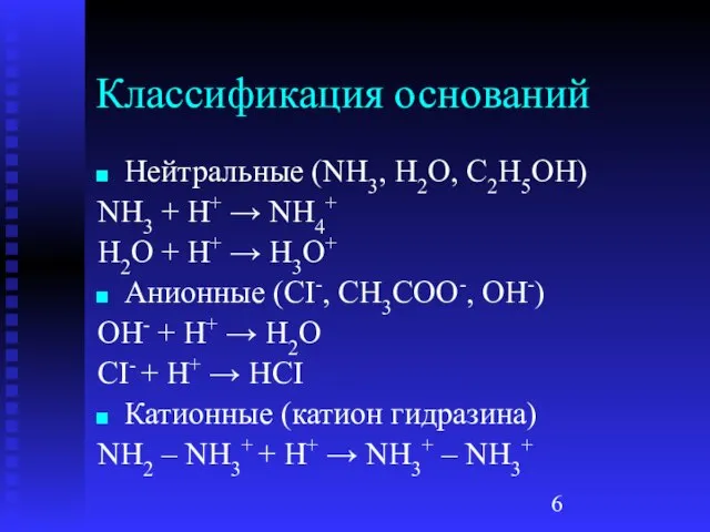 Классификация оснований Нейтральные (NH3, H2O, C2H5OH) NH3 + H+ → NH4+ H2O