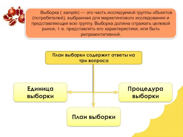 Выборка ( sample) — это часть исследуемой группы объектов (потребителей), выбранная для