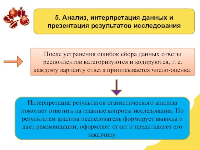 5. Анализ, интерпретация данных и презентация результатов исследования После устранения ошибок сбора