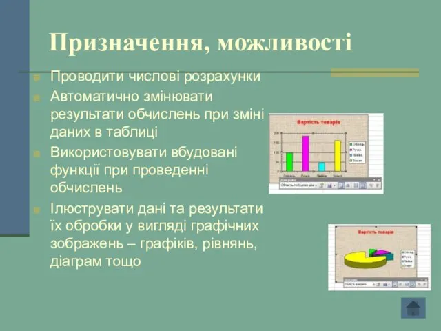 Призначення, можливості Проводити числові розрахунки Автоматично змінювати результати обчислень при зміні даних