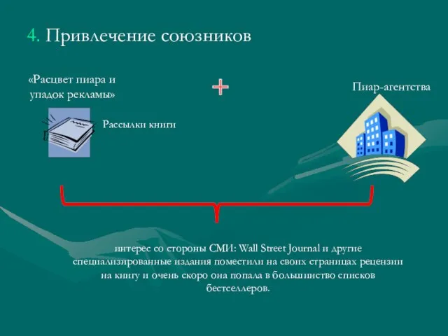 4. Привлечение союзников «Расцвет пиара и упадок рекламы» Пиар-агентства Рассылки книги интерес