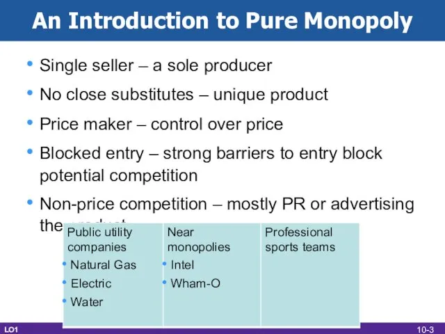 An Introduction to Pure Monopoly Single seller – a sole producer No