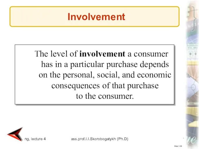 Marketing, lecture 4 ass.prof.I.I.Skorobogatykh (Ph.D) Slide 5-80 The level of involvement a