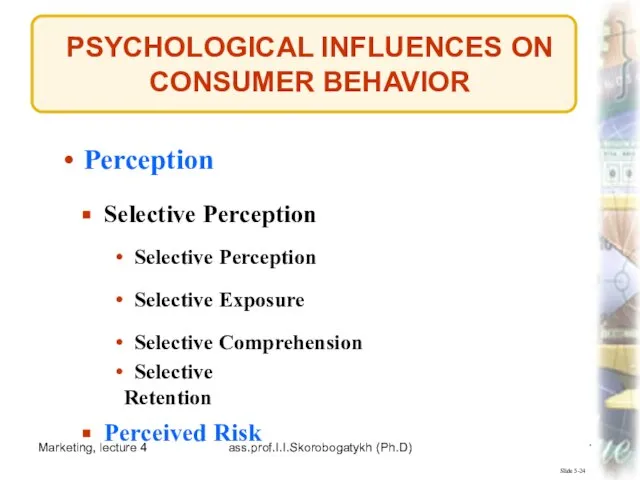 Marketing, lecture 4 ass.prof.I.I.Skorobogatykh (Ph.D) PSYCHOLOGICAL INFLUENCES ON CONSUMER BEHAVIOR Slide 5-24