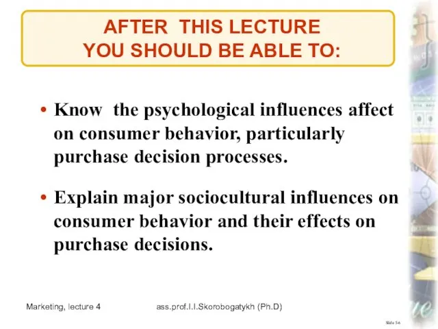 Marketing, lecture 4 ass.prof.I.I.Skorobogatykh (Ph.D) Slide 5-6 AFTER THIS LECTURE YOU SHOULD