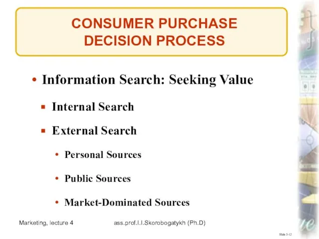 Marketing, lecture 4 ass.prof.I.I.Skorobogatykh (Ph.D) CONSUMER PURCHASE DECISION PROCESS Slide 5-12 Information