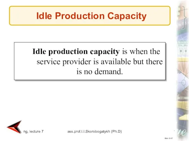Marketing, lecture 7 ass.prof.I.I.Skorobogatykh (Ph.D) Slide 10-97 Idle production capacity is when
