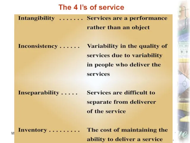 Marketing, lecture 7 ass.prof.I.I.Skorobogatykh (Ph.D) Slide 10-15 The 4 I’s of service