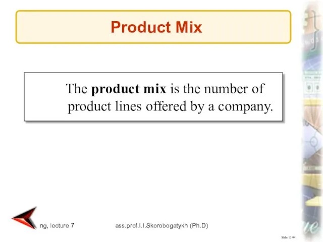 Marketing, lecture 7 ass.prof.I.I.Skorobogatykh (Ph.D) Slide 10-94 The product mix is the