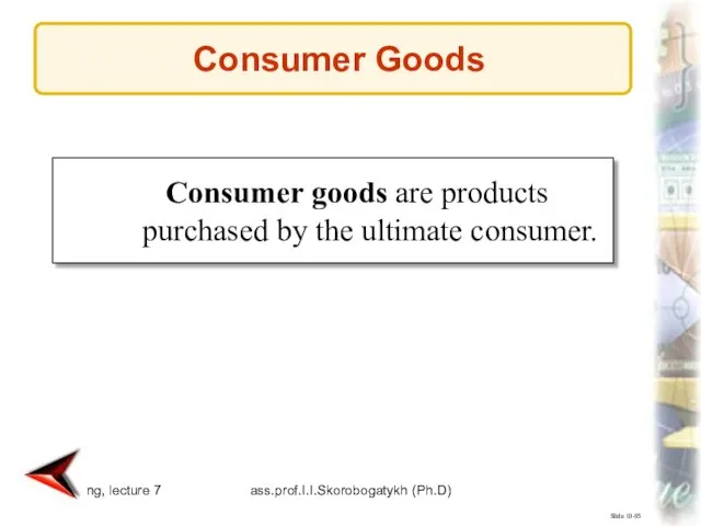 Marketing, lecture 7 ass.prof.I.I.Skorobogatykh (Ph.D) Slide 10-95 Consumer goods are products purchased