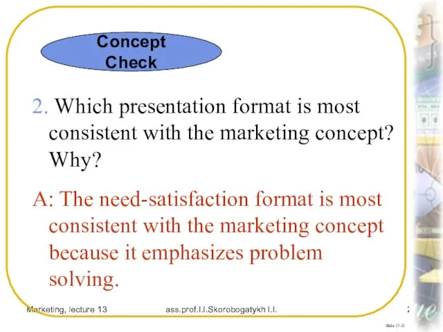 Marketing, lecture 13 ass.prof.I.I.Skorobogatykh I.I. Slide 17-31 2. Which presentation format is