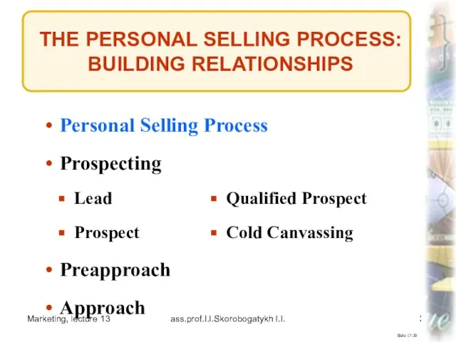 Marketing, lecture 13 ass.prof.I.I.Skorobogatykh I.I. THE PERSONAL SELLING PROCESS: BUILDING RELATIONSHIPS Slide