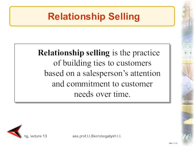 Marketing, lecture 13 ass.prof.I.I.Skorobogatykh I.I. Slide 17-63 Relationship selling is the practice