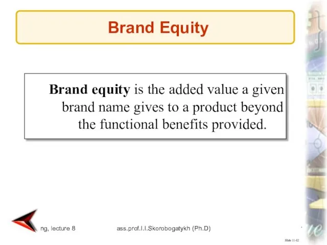 marketing, lecture 8 ass.prof.I.I.Skorobogatykh (Ph.D) Slide 11-82 Brand equity is the added