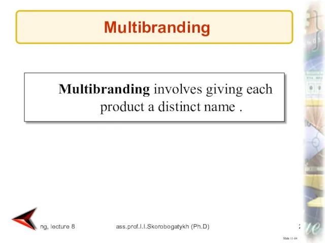 marketing, lecture 8 ass.prof.I.I.Skorobogatykh (Ph.D) Slide 11-84 Multibranding involves giving each product