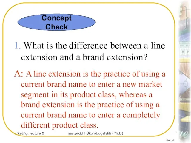 marketing, lecture 8 ass.prof.I.I.Skorobogatykh (Ph.D) Slide 11-51 1. What is the difference