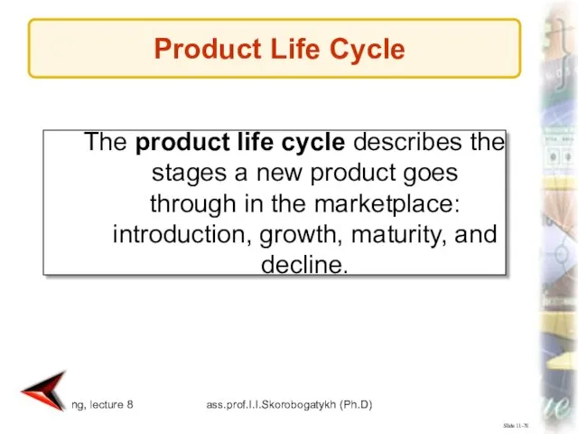 marketing, lecture 8 ass.prof.I.I.Skorobogatykh (Ph.D) Slide 11-78 The product life cycle describes