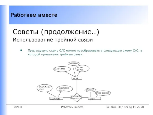 Работаем вместе Советы (продолжение..) Использование тройной связи Предыдущую схему С/С можно преобразовать