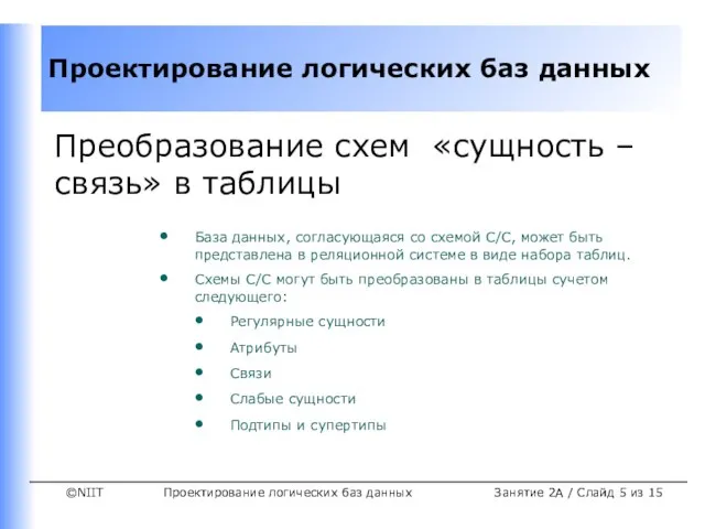 Проектирование логических баз данных Занятие 2A / Слайд из 15 Преобразование схем